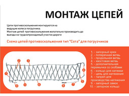 Инструкция по установке цепей противоскольжения Сота