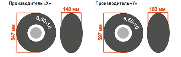 Схема 2